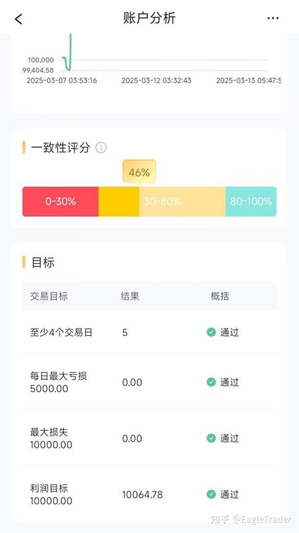 ���ｻ�׹�����ֻ�